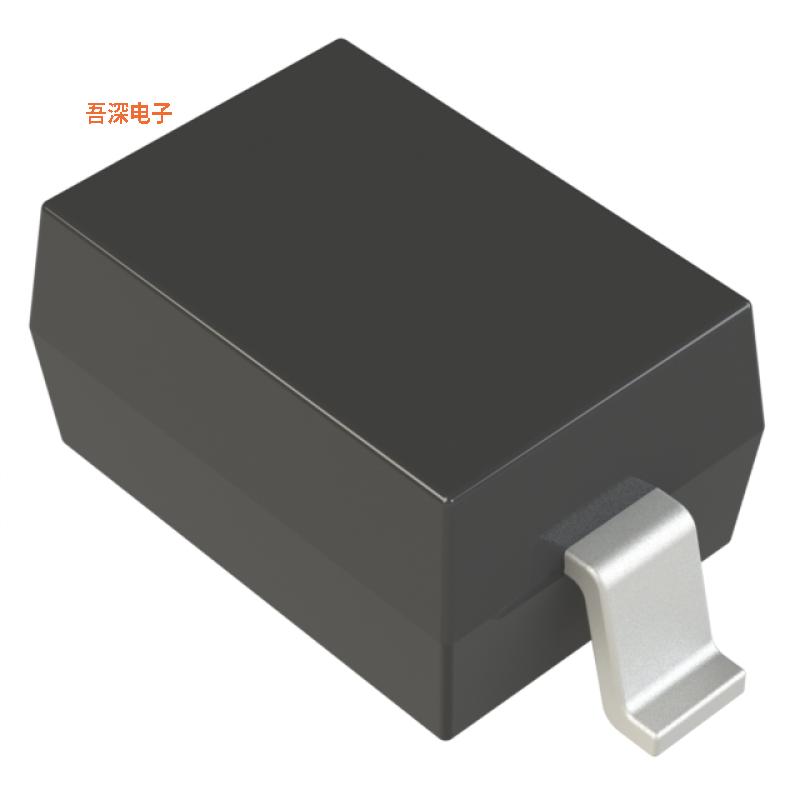 bZx(bzx4)