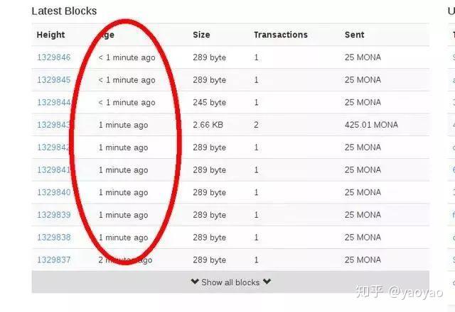 Livecoin的简单介绍